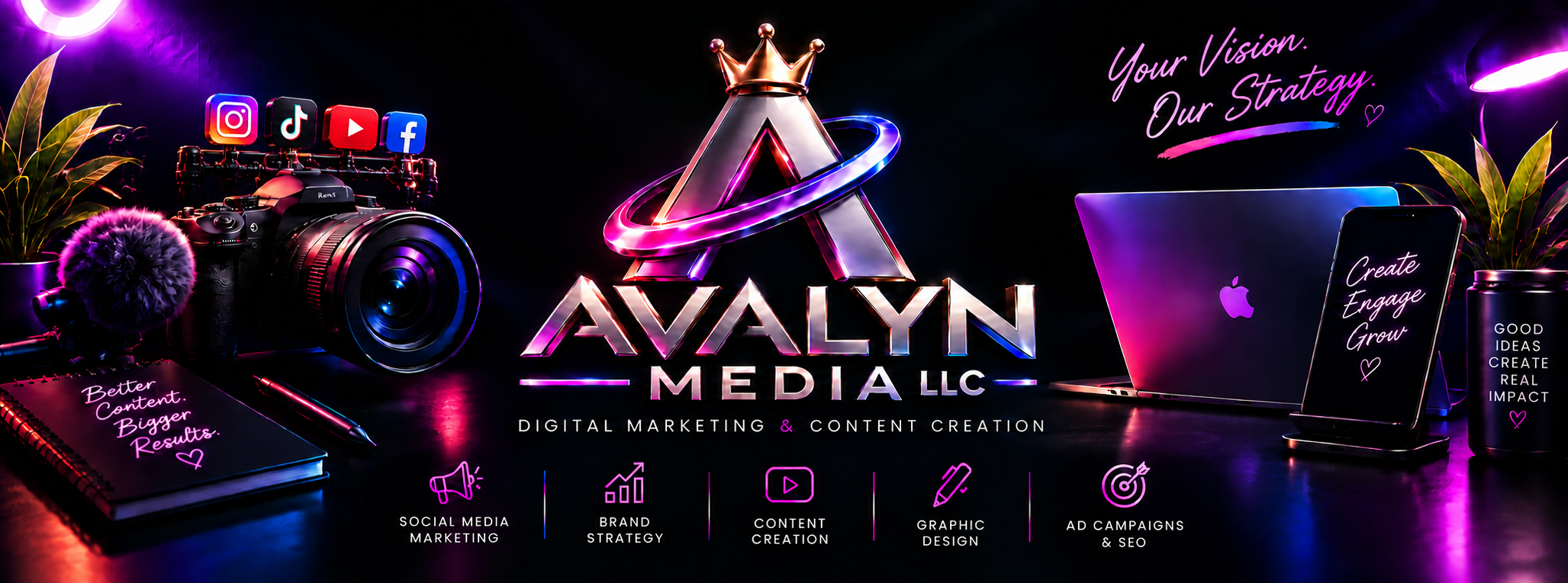 Avalyn Media LLC creative workspace with social media icons